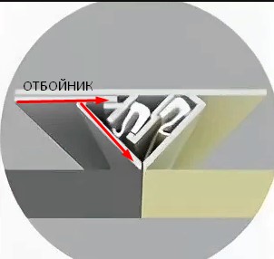 Разделительный бесщелевой АЛ профиль без отбойника, 2.5м ( DC )