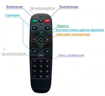 DK7300-BK Пульт управления черный SMART, Denkirs