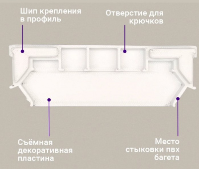 Переход ПК-14 - Стеновой ПВХ профиль, торцевой коннектор, белый ЕКБ, компл. 2 стороны
